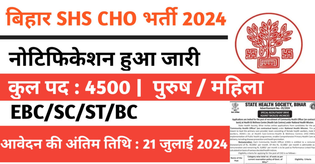 Bihar SHS CHO Vacancy 2024